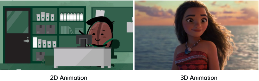2D vs. 3D Animation: Pros & Cons for Marketing Videos 2D vs. 3D Animation: Pros & Cons for Marketing Videos