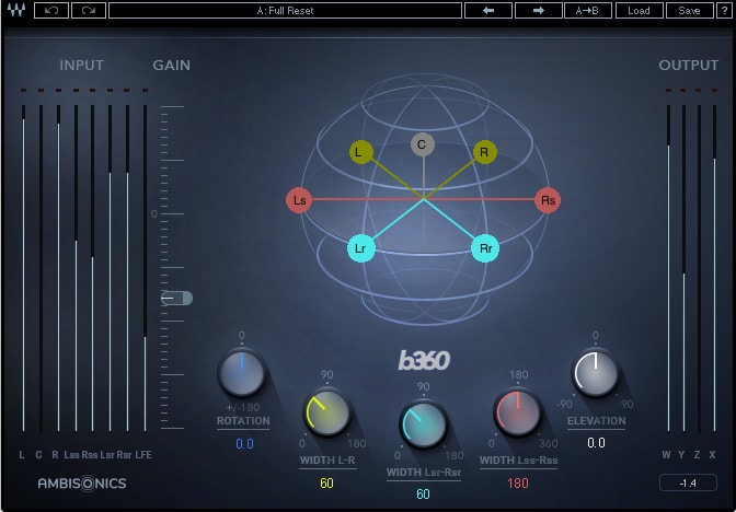 The Waves B360 Ambisonics Encoder