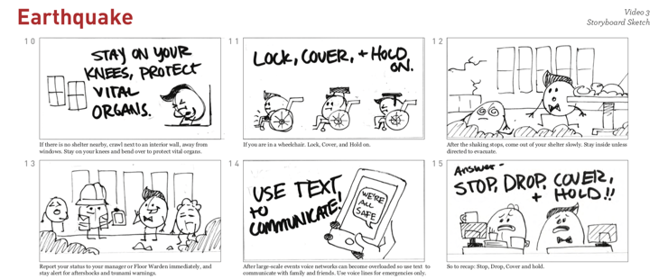 Example of a sketch storyboard about earthquake response VMG Studios