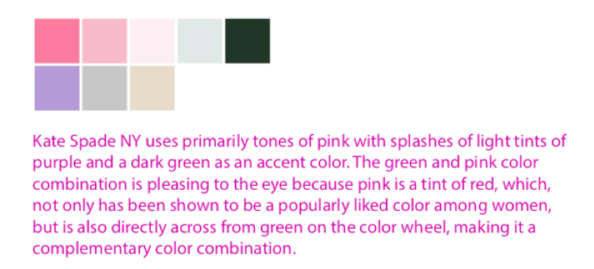 Brand color palette for Kate Spade New York