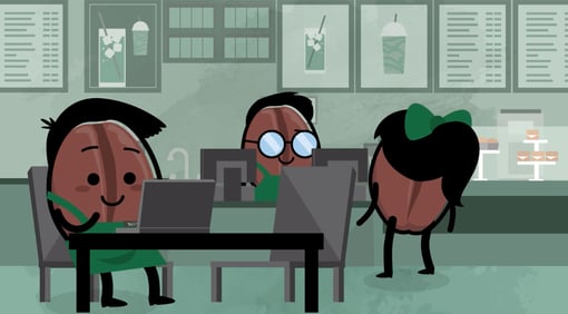 How Much Does an Animated Video Cost?