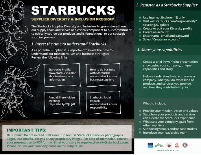 Starbucks Supplier Diversity guide
