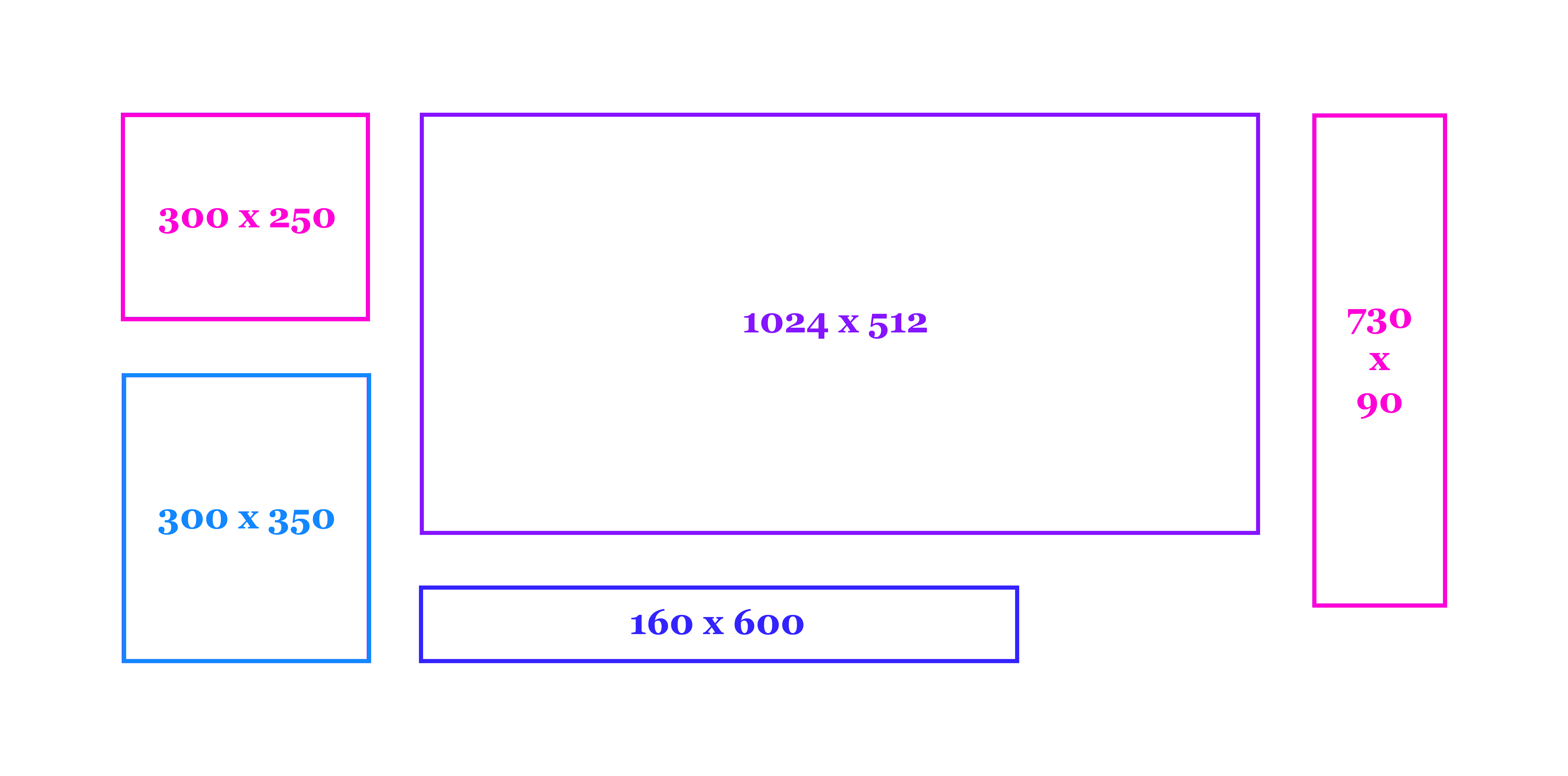 Digital banner ads aspect ratios