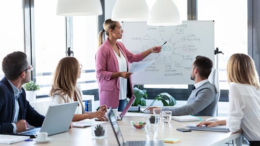 Benefits of Content Marketing for B2Bs