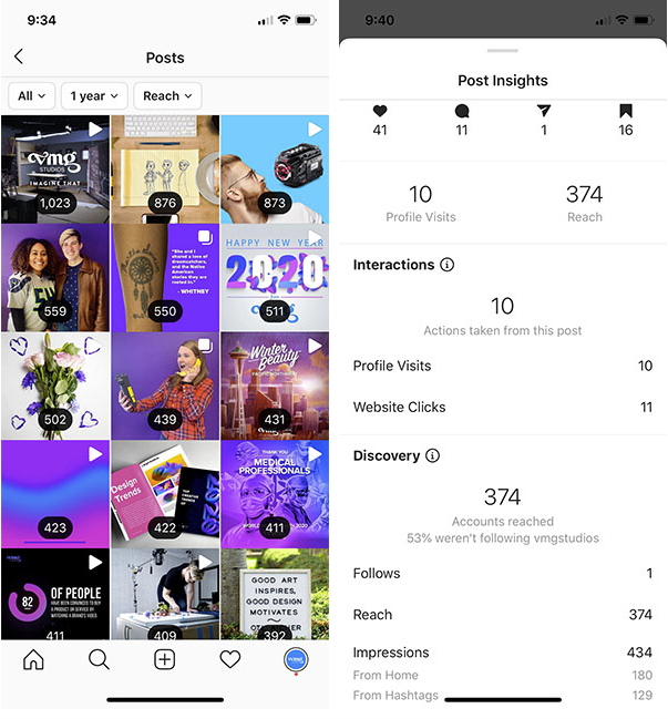 instagram single post and all posts reach insights