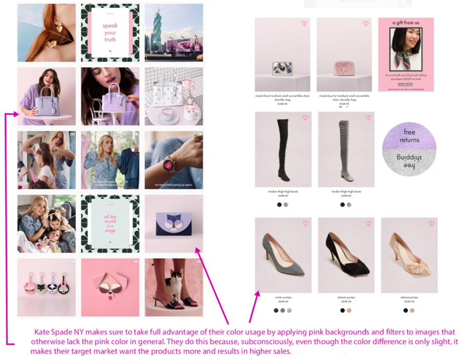 Website design of Kate Spade New York utilizing its brand colors