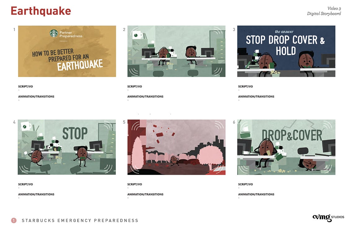 What Are Mood Boards, Style Frames, and Storyboards? What Are Mood Boards, Style Frames, and Storyboards?