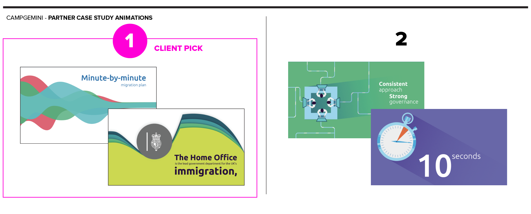 Style frame designs for Capgemini 